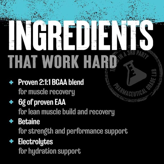 Animal Juiced Amino Acids - BCAA Powder EAA Matrix Plus Hydration with Electrolytes and Sea Salt Anytime Recovery and Improved Performance, Grape Flavor, 30 Servings