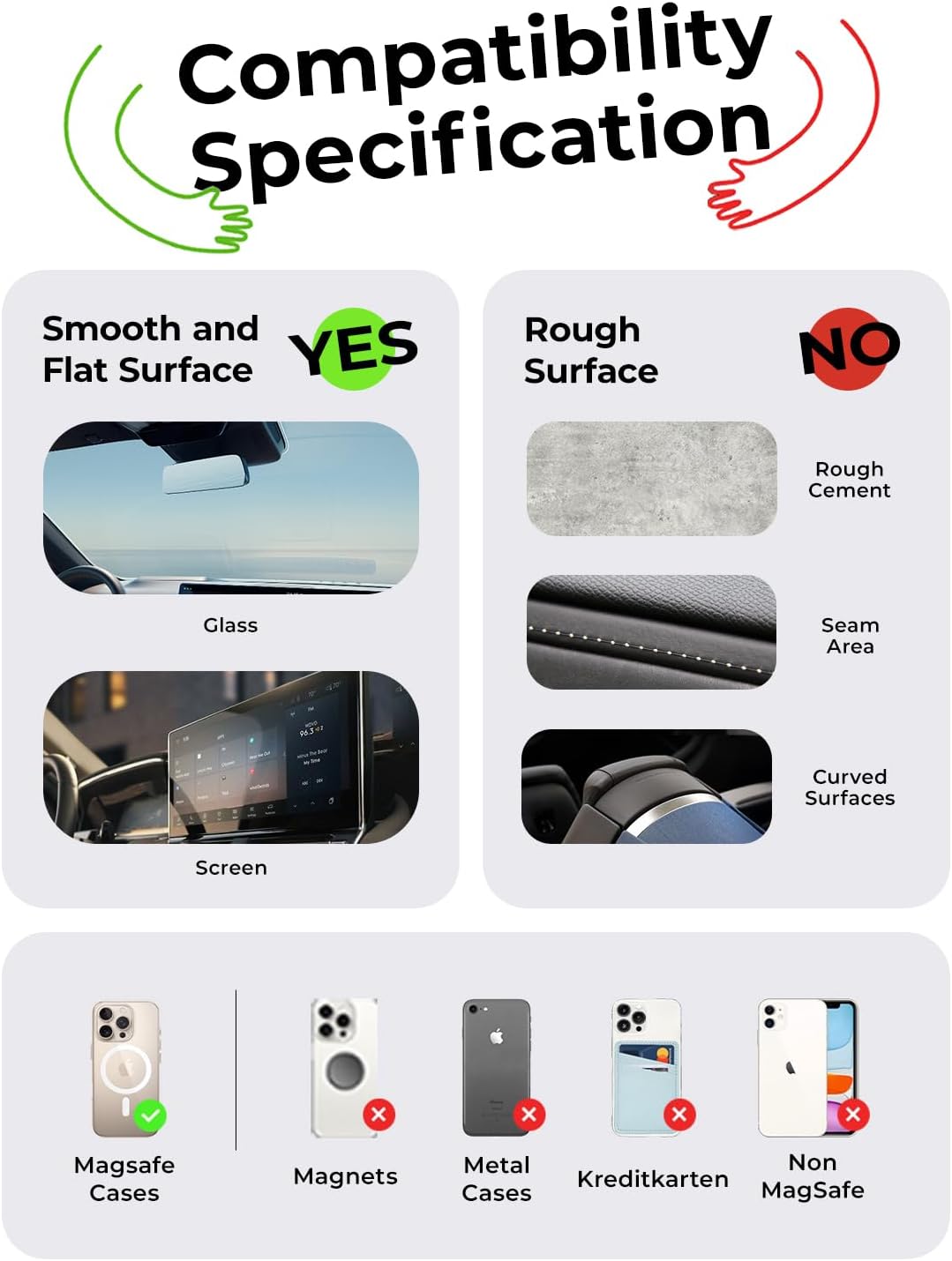 LISEN 17 16 15 14 13 12, S25, for Magsafe Car Mount, Cell Phone Holders for Your Car, Magnetic Car Accessories