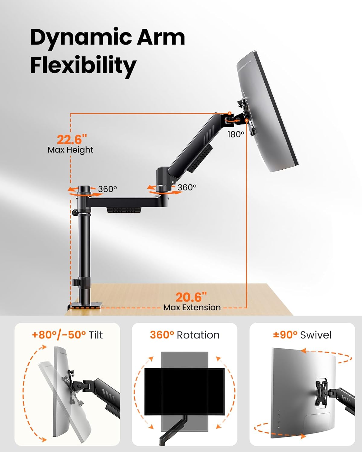 ErGear 13-34 19.8 lbs, 75x75/100x100mm, Single Monitor Arm, Adjustable Desk Gaming Monitor Mount for Screens, Up