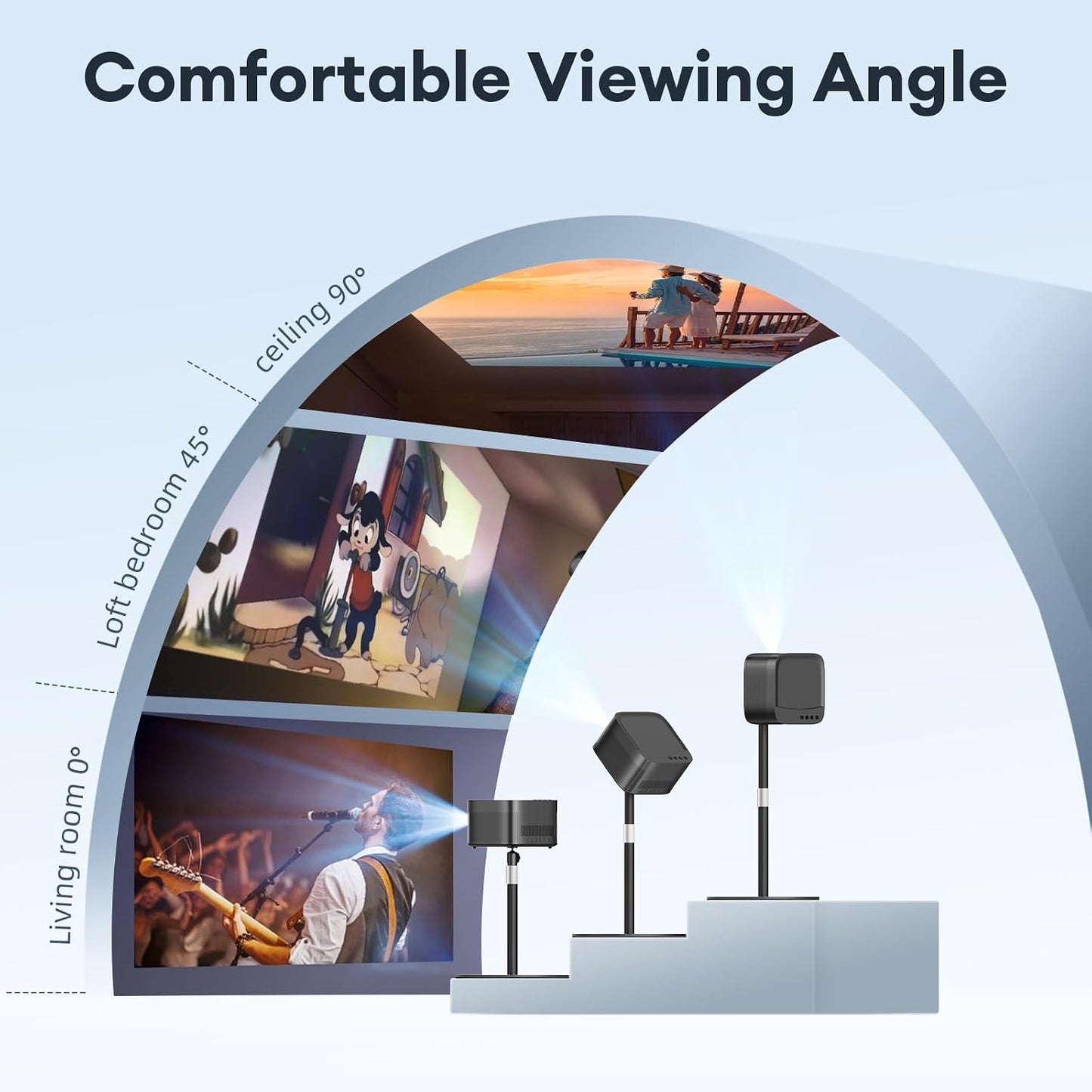 SuppoHold 1/4'' 11.8''~18.5'' Projector Mount Stand Compatible with Nebula/XGIMI/TMY/HAPPRUN and More, Metal Base