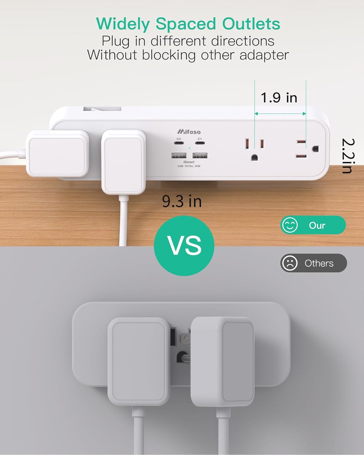 Mifaso PD30W 5Ft 4 4 (2 Desk Clamp Power Strip, Desktop Mount Surge Protector, Fast Charging Station, Extension Cord