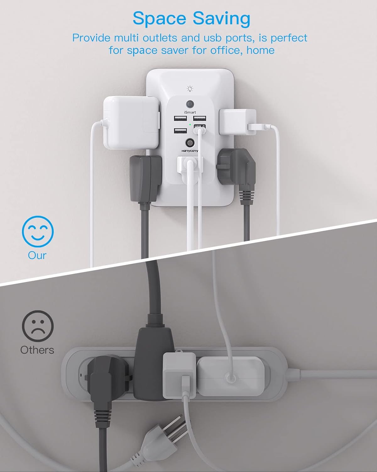 HANYCONY 4 Ports(1 Outlet Extender with Night Light, Multi Plug Outlet, USB Wall Charger Surge Protector USB USB C)