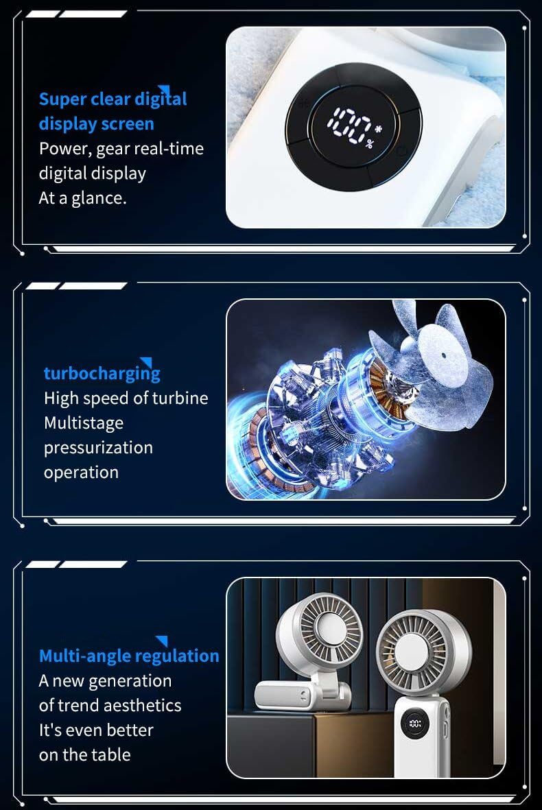 Skiennix Portable Handheld Fan - 3-in-1 Rechargeable Design with 5 Speed Settings & 4000mAh Battery | Compact & Foldable for Travel & Outdoor Use