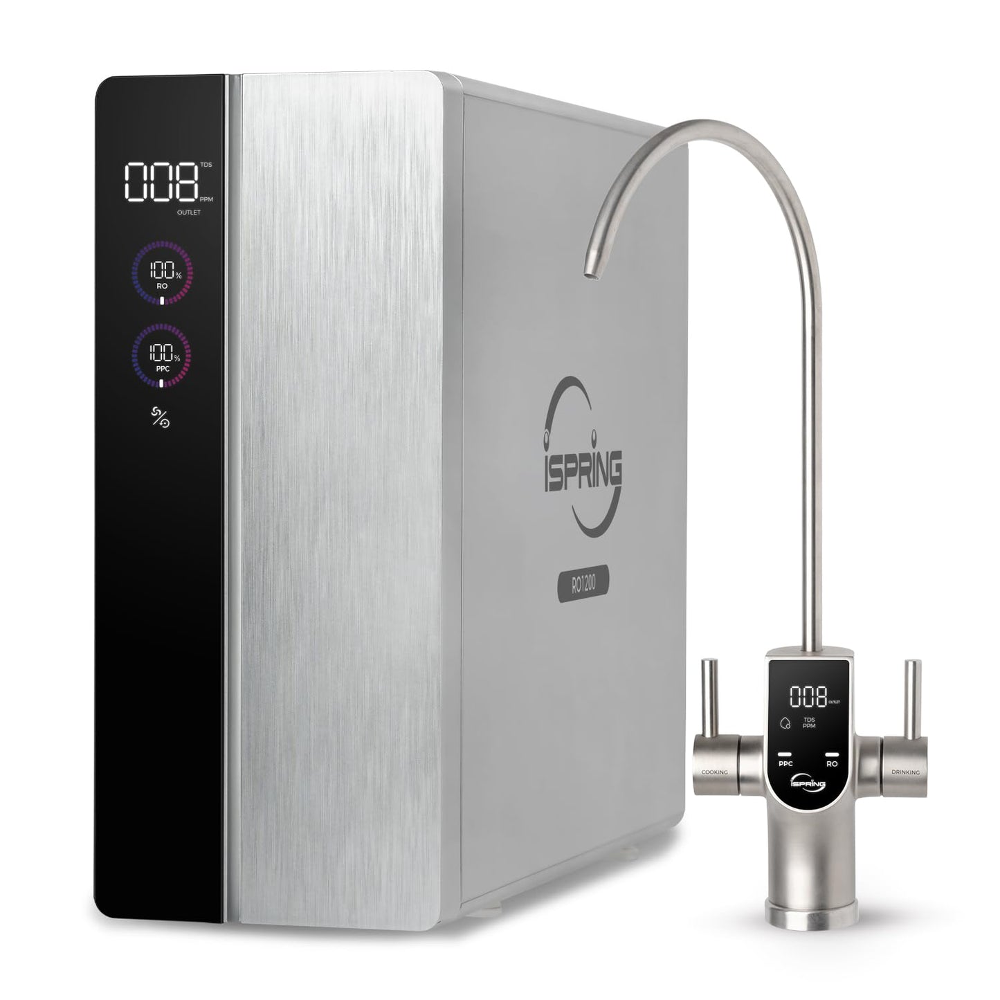 iSpring RO1200 Dual-Flow Reverse Osmosis Water Filter, 1200 GPD High Flow, w/TDS Monitor, Under Sink Tankless Reverse Osmosis System, 3:1 Pure to Drain, TDS PFAS Reduction, Auto Flush, Filter Reminder