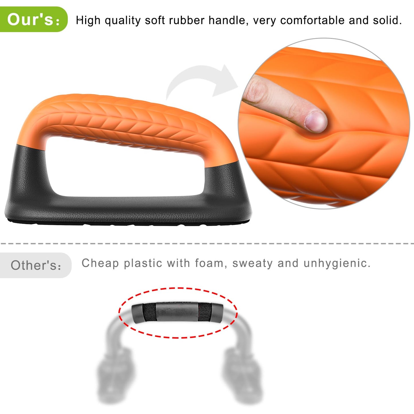 SELEWARE Push Up Bars, Non-Slip Pushup Stands with Ergonomic Soft Rubber Handles, Strength Training Push Up Handles for Floor Exercise, Home Gym Calisthenics Equipment for Men & Women (Black & Orange)