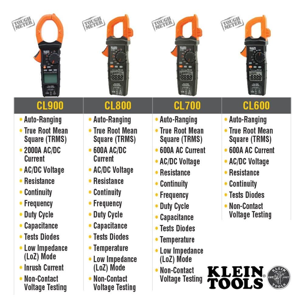 Klein Tools Digital Clamp Meter (CL900) and Circuit Breaker Finder Kit with Voltage Tester Pen