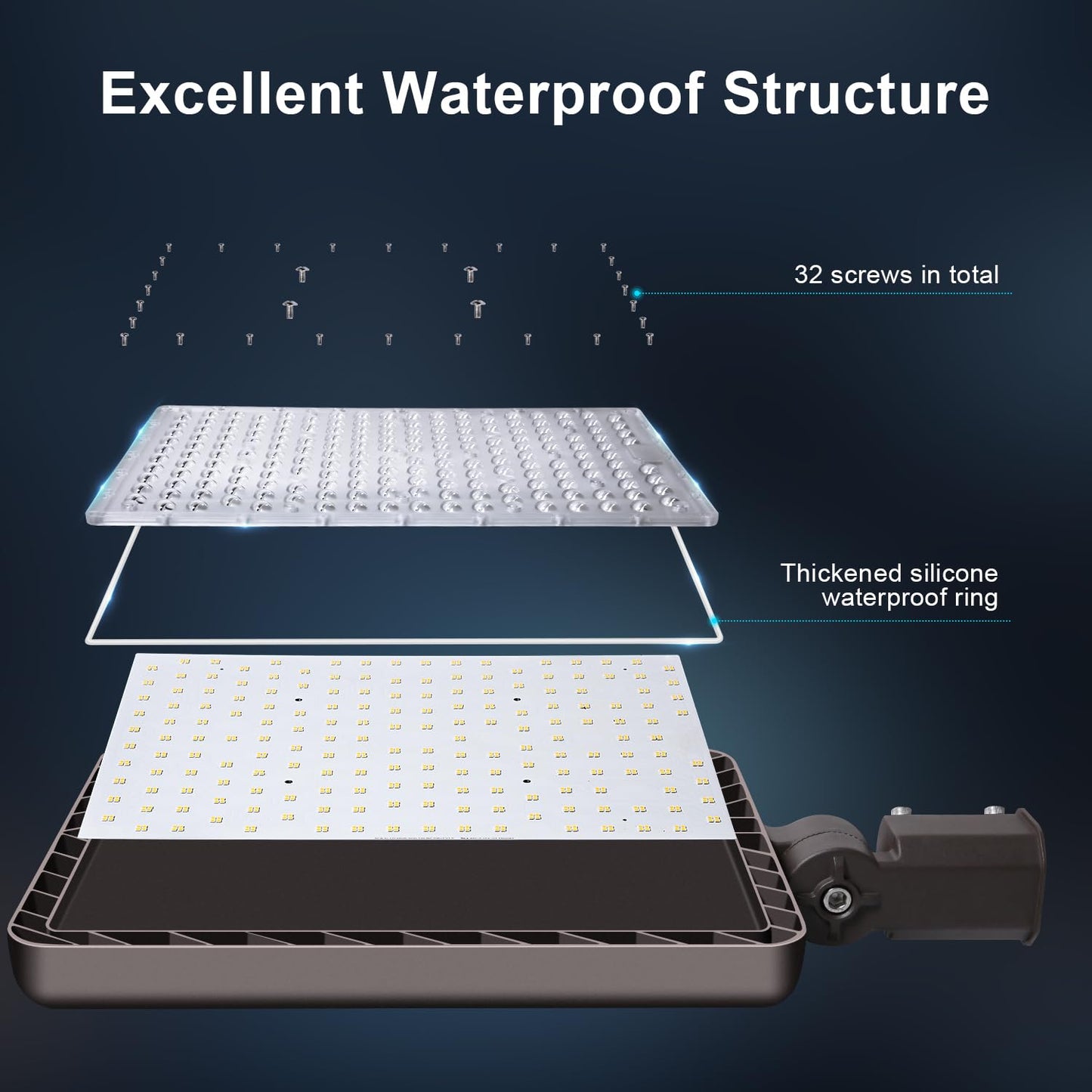 BIRITALO 480W LED Parking Lot Light Outdoor,72000LM 100V-277V Dusk to Dawn LED Building Flood Lights Commercial 5000K Slip Fitter Street Pole Lights IP65 Waterproof Large Area Shoebox Barn Lighting