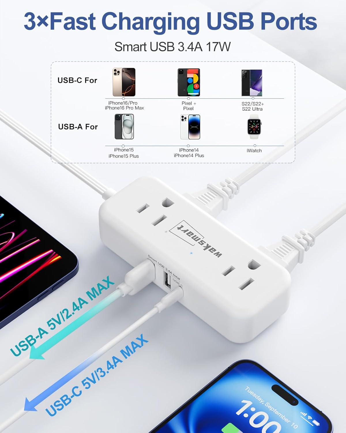 Waksmart 5 4 3 (5V/3.4A 17W), Flat Plug Power Strip - Ft Thin Flat Extension Cord with AC Outlets USB Ports Flat Outlet