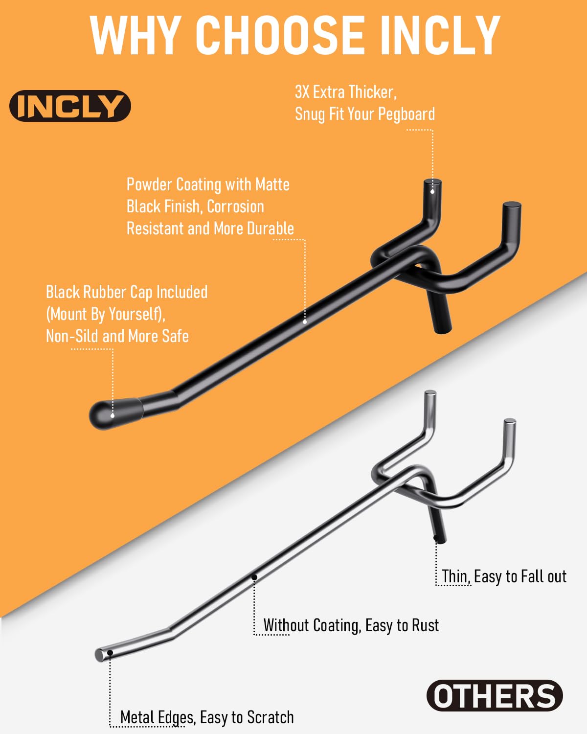 INCLY 60 Pack 2/4/6 Inch Black Pegboard Hooks, 1/4" Heavy Duty Peg Board Shelving Hooks Accessories, Peg Board Tool Hangers Fit for 1/4" Pegboard Hanging Tools Garage, Craft Organizing, Kitchen, Store