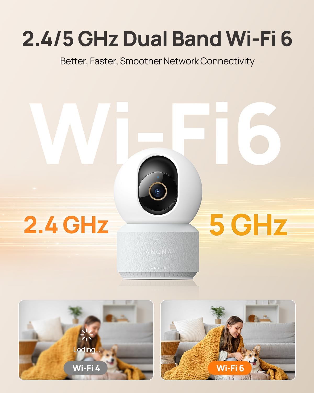 Anona 4K 360 2.4G/5G 6, Pano UHD Indoor Camera, Pet/Dog/Baby Security Camera with Phone App, Pan-Tilt, Dual-Band Wi-Fi