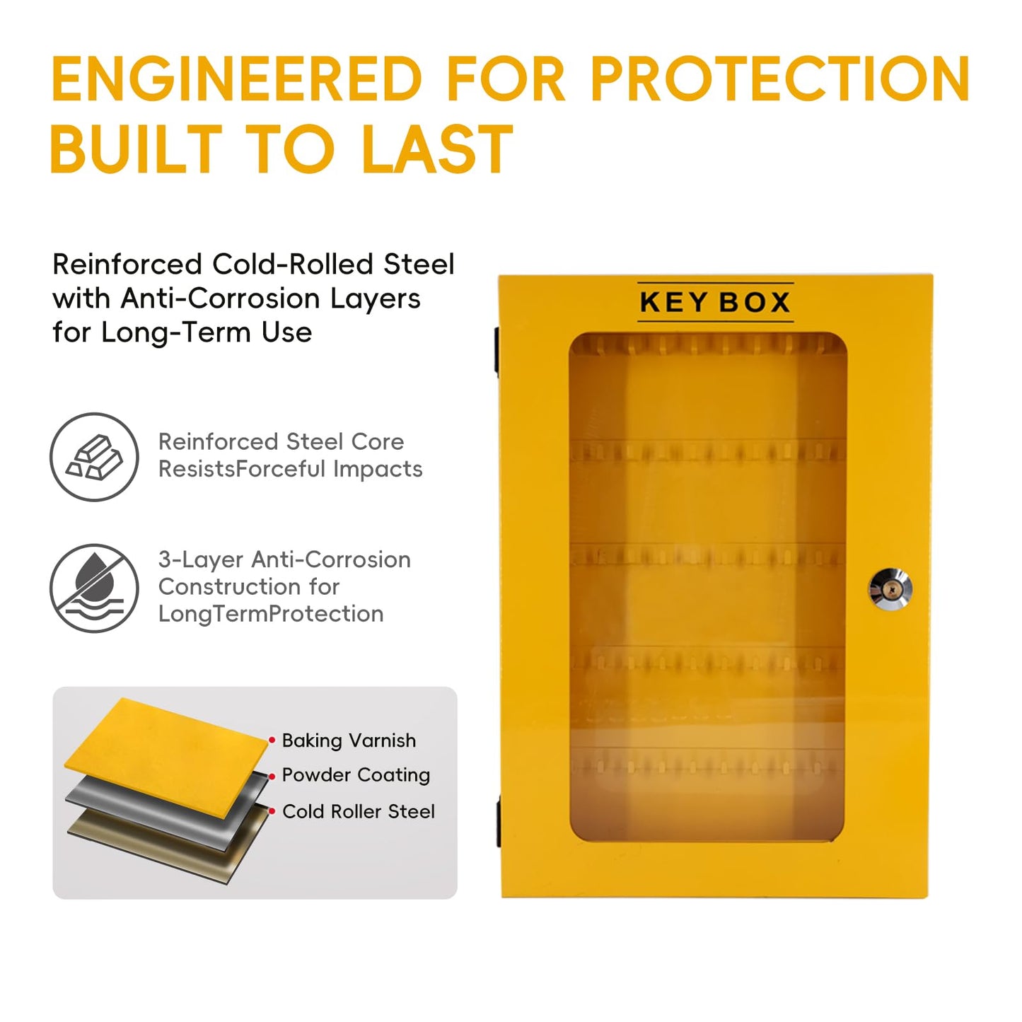 BULANGDI Lockout Tagout Cabinet, Lock Out Tag Out Station Unfilled - No Loto Devices Included, Wall Mount Double-Layer Key Box Key Locker, Matching screws