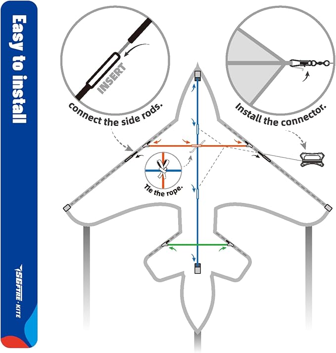 Extremely Easy to Fly Two Piece Plane Kite Set for Kids,Single Line String with Tail for Beach Kites,Durable Outdoor Fun Vibrant Colors Wite Ideal for Beach and Park (Plane Red+Plane Blue, 2)