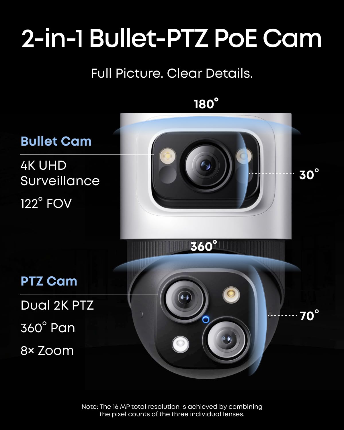 eufy 4K NVR Security Camera System S4 Max, Power Over Ethernet, Wired, 24/7 Recording, Triple Lens Bullet-PTZ Cam, 360° PTZ, Up to 16CH, Cross-Cam Tracking, 8× Auto Zoom, Smart Video Search, 2TB HDD