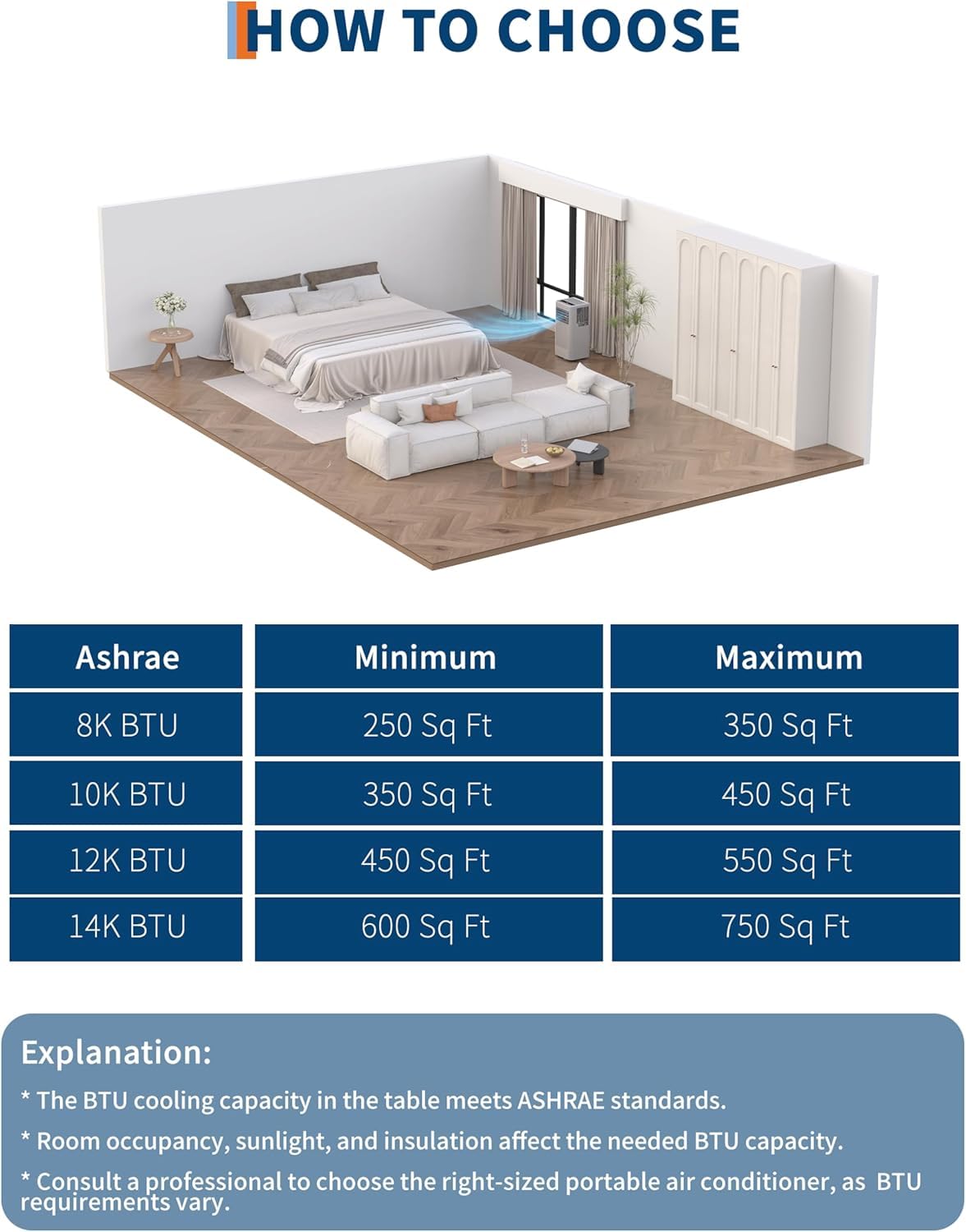 10,000 BTU Portable Air Conditioners, 4-in-1 Cool, Fan, Dehumidifier, Sleep, Covers Up to 450 Sq.Ft, 24H Timer, Remote, Easy Install for Bedroom, Living Room, Basement, Workspace