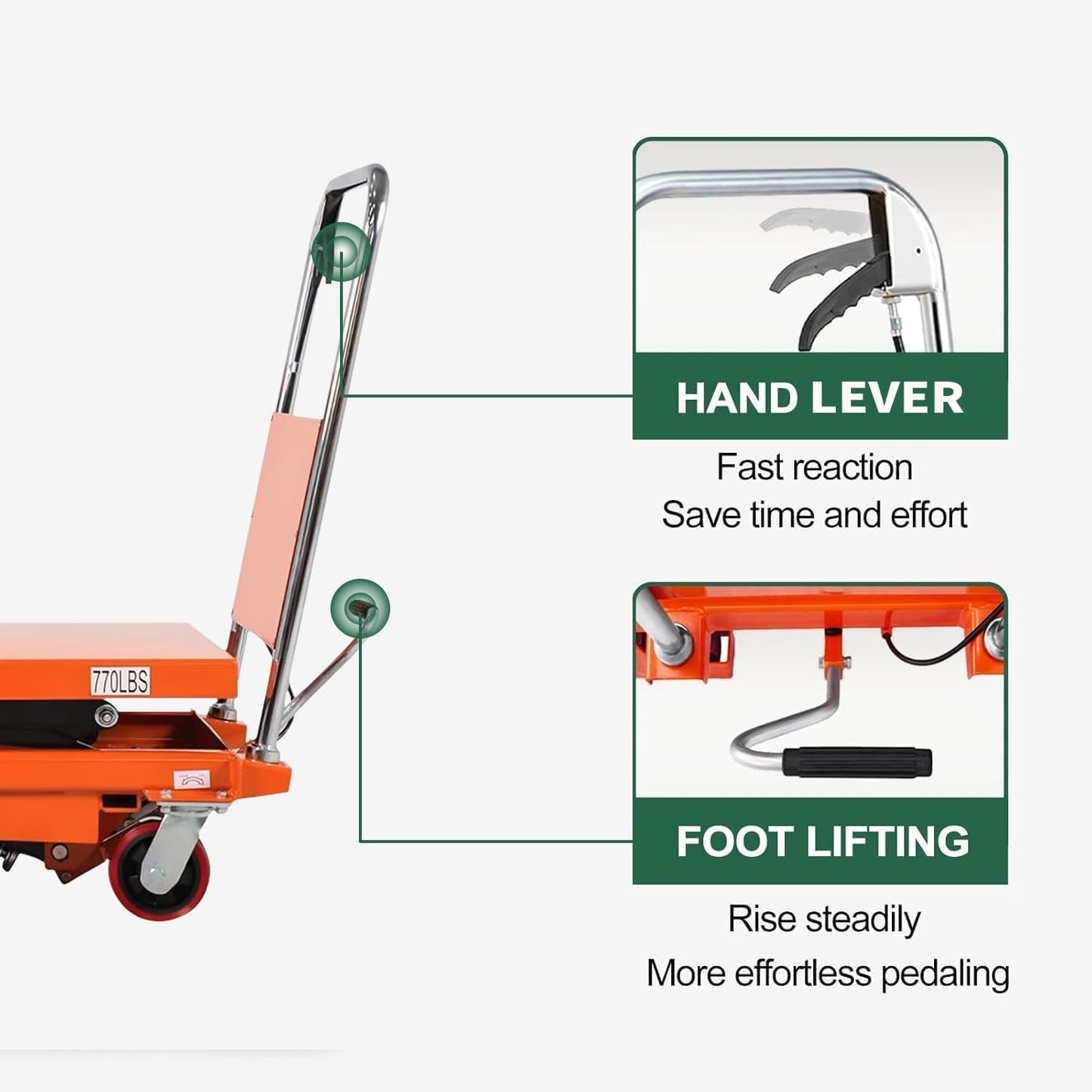 Tory Carrier Hydraulic Scissor Manual Scissor Lift Table 770LBS Capacity, Cart Lift Table Cart 51.2" Lifting Height, Elevating Hydraulic Cart for Material Handling