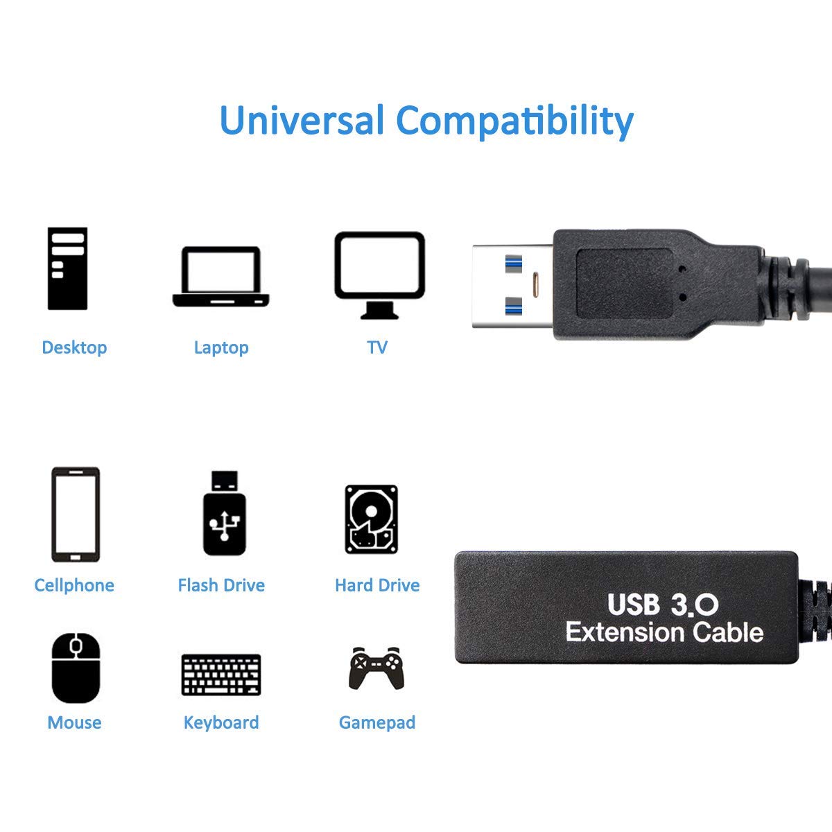 25Feet 3.0 Chipset 3,VR, PS4, Active USB extension cable,Long USB Extension Cord A-Male A-Female,With Expansion Signal