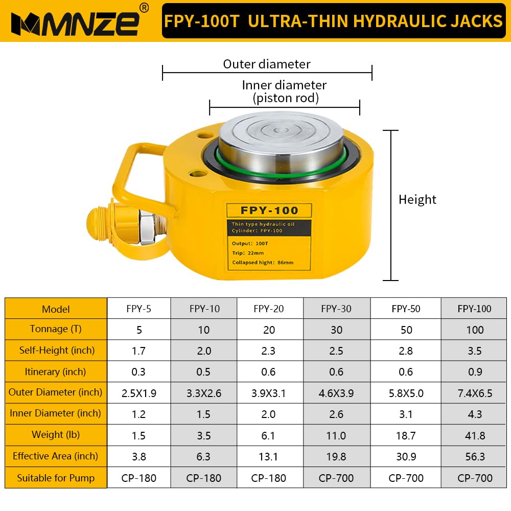 MMNZE 100T 20mm/0.79" Stroke Mini Hydraulic Ram Jack - Porta Power Retract Automatically Split Single Acting Lifting Cylinders for Machinery, Ship Bridge Construction