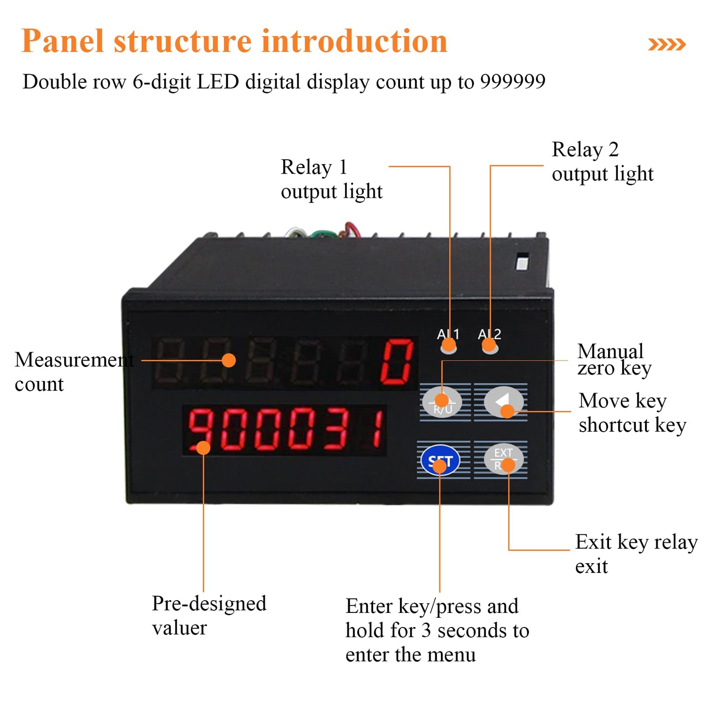 JIAWANSHUN Digital Length Meter Counter with Measure Wheel, Feet/Inch/Meter Selectable Units, 6-Digit Display 0-999999, AC 100-240V Input DC 12V Output