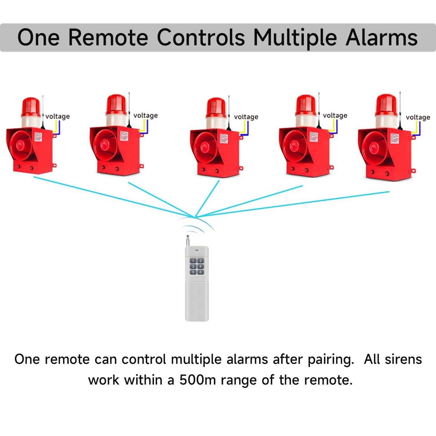 Y DIANS S 0.31mile Wireless Remote Control Siren Adjustable Volume Tone Waterproof 130dB Horn Security Alarm Systerm with LED Strobe Light AC110-120V