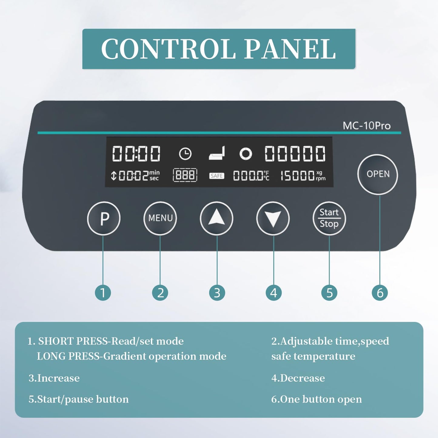 LABHOUSE Lab Digital 10000RPM Micro Centrifuge | 2 Rotors for 0.2/0.5/1.5/2ml & (40mm,Φ1.5mm Glass Tubes)*12 Tube | High Speed Mini Centrifuge Max.6708 xg