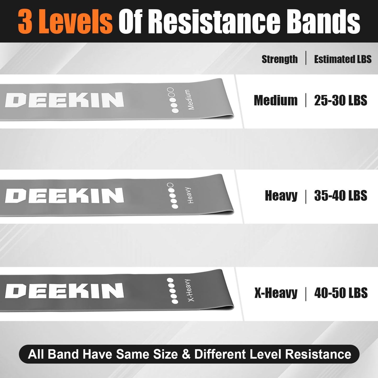 DEEKIN 20 Pcs Resistance Bands Bulk Loop Resistance Exercise Bands for Working Out Stretch Yoga Starter Set Elastic Exercise Fitness Band Equipment for Home Fitness, Gym, Yoga(Dark Gray,40-50LBS)