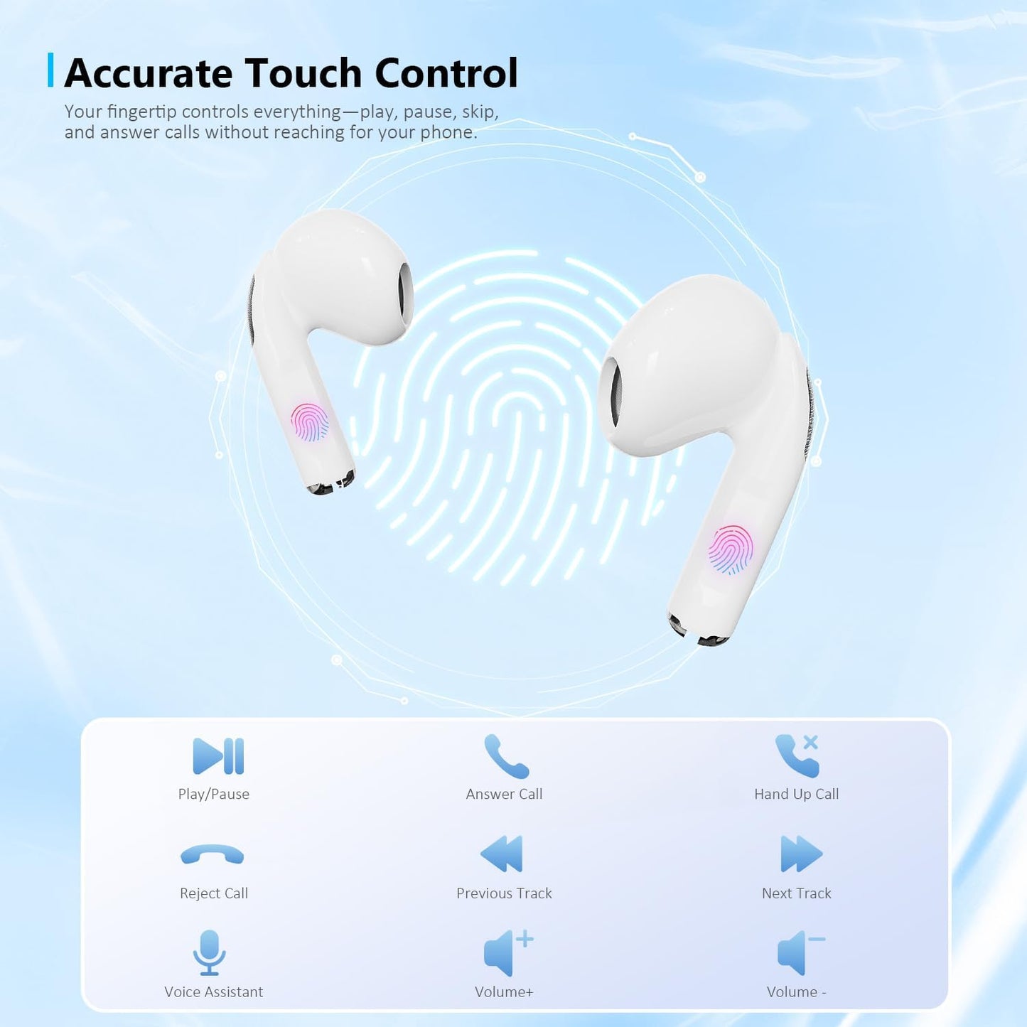 TONTRU 5.3 24H Wireless Headphones, Bluetooth Earbuds, Semi-in Ear with AI Noise Cancelling, Playtime, Ultra-Light