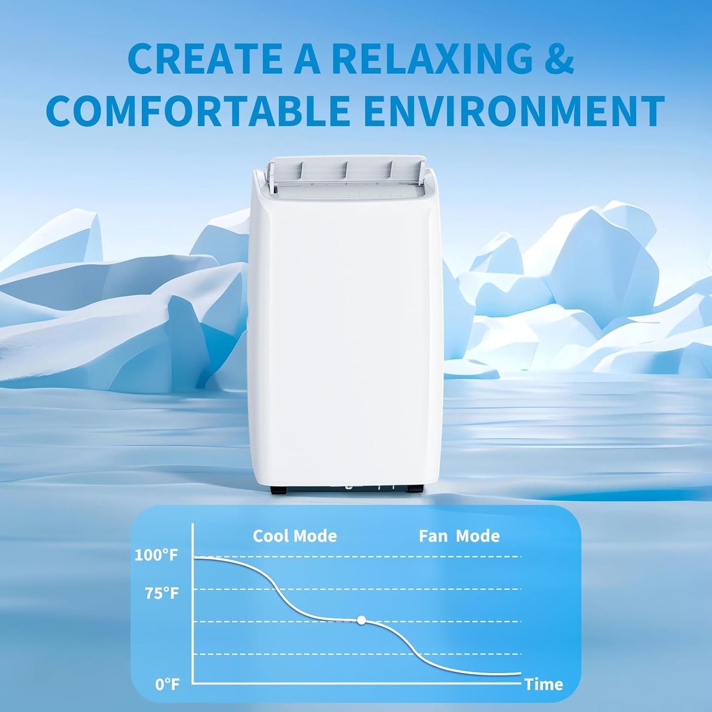 Portable Air Conditioners 14,000 BTU, Portable AC Unit for Bedroom and Office, 400m³/h Cooling for 750 Sq. Ft, Drain-Free Technology with 75-Pint Dehumidification, Includes Remote & Mount Kit, White