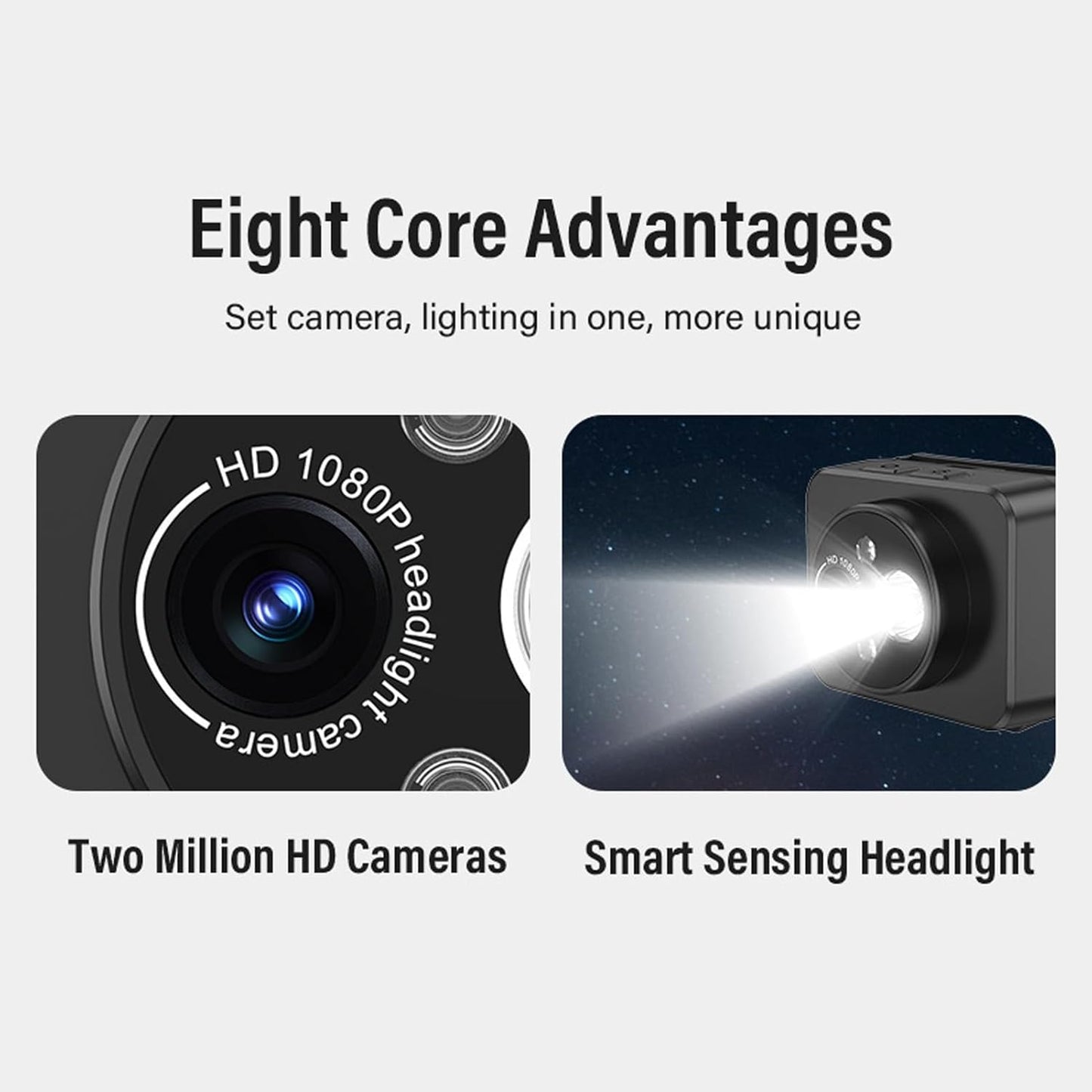 ciciglow 1080P 128GB Head Mounted Action Camera, Adjustable Angle Small Head Mounted Sports Camera, LED Headlamp