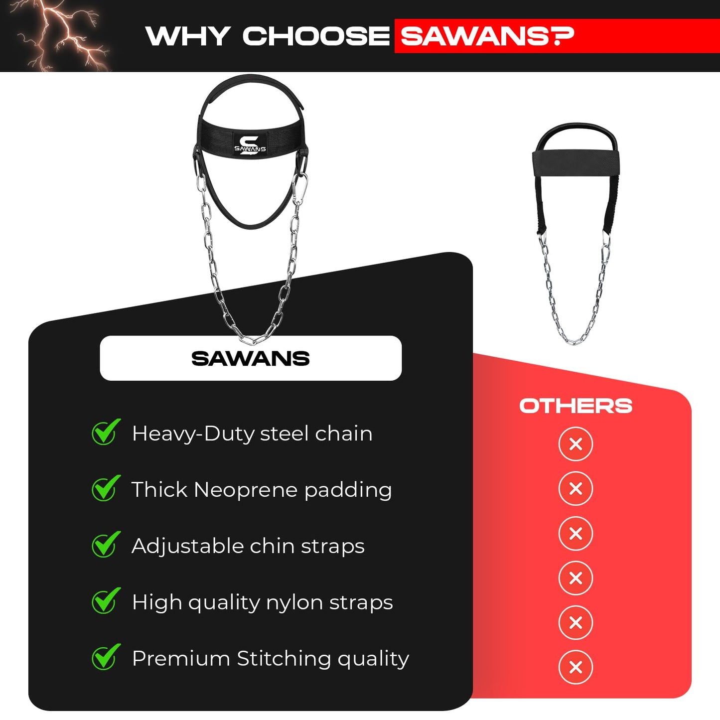 SAWANS Neck Trainer Harness for Weight Sports - Neck Stretcher & Head Trainer - Adjustable, Black