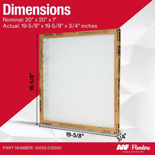 Flanders EZ-Flow II Air Filters - MERV 1, High-Airflow, Energy-Efficient, 20x20x1 (2-Pack)