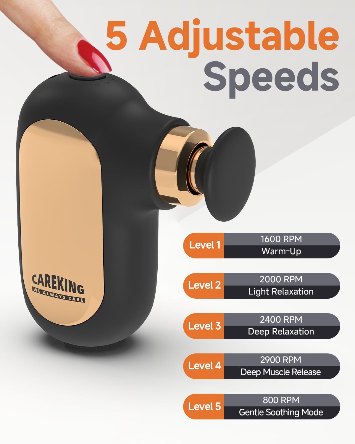 CAREKING Mini Massage Gun, Deep Tissue Small Muscle Massager for Pain Relief, Travel Massage Gun for Neck Shoulder Thigh Back, Handheld Massager for Office, Birthday