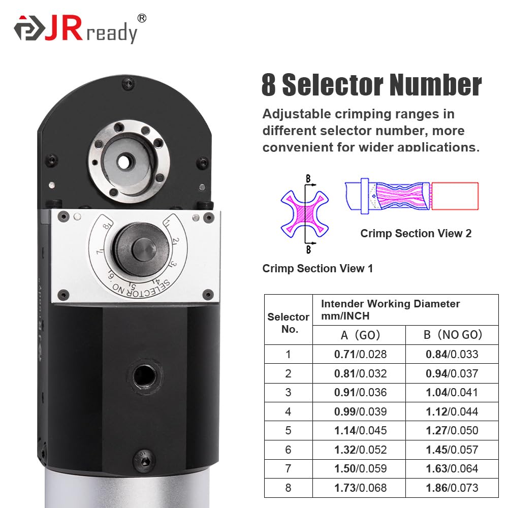JRready YJQ-W2Q Pneumatic Crimper Wire Crimping Machine Air Powered Four-Indent Pliers Equivalent to Hand Crimper NEW-ASF1 NEW-AS1 (M22520/1-01) for 12-26 AWG Wire Terminal Crimping Tool
