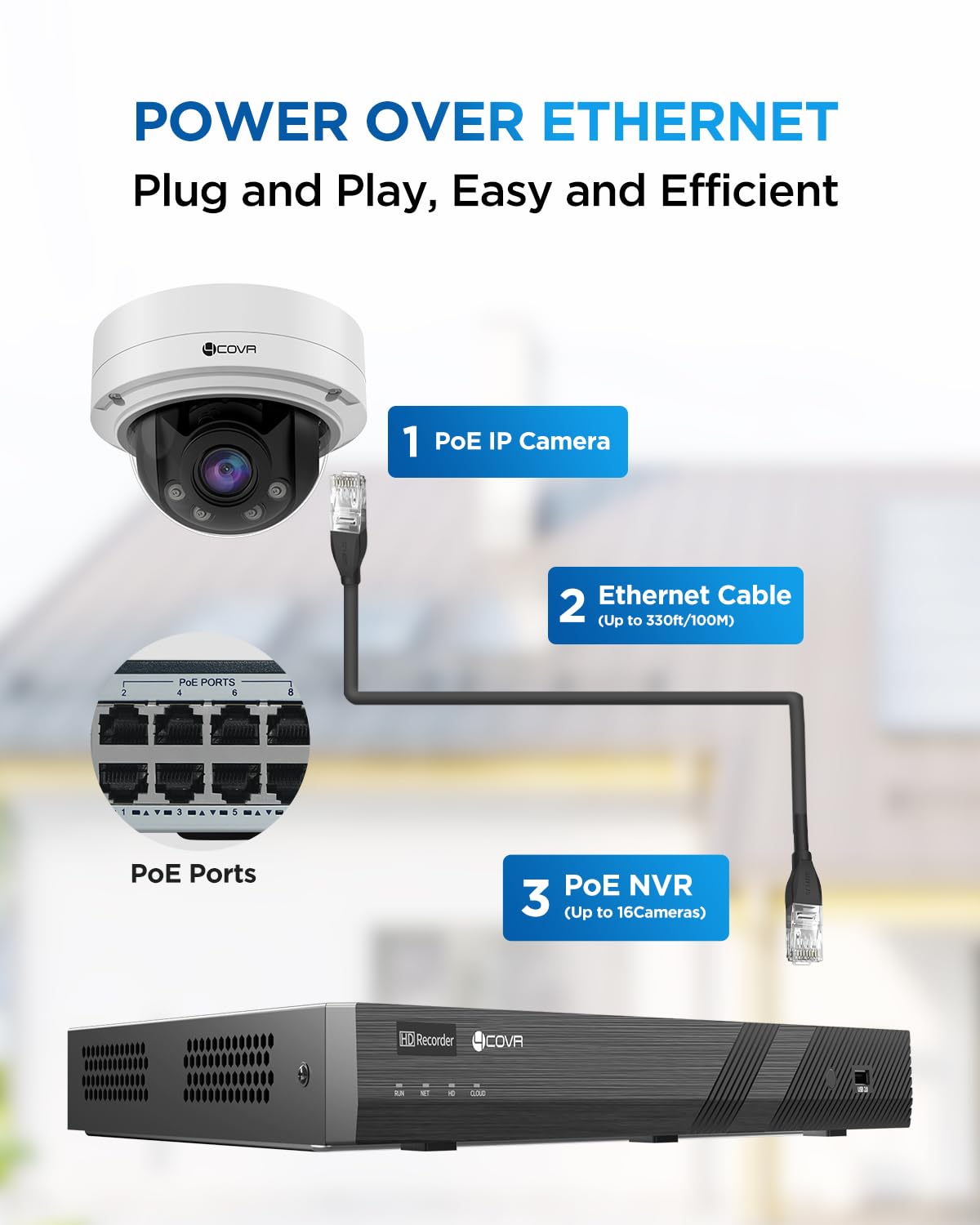 4COVR 4K 16 Channel Security Camera System PoE, 12Pcs IK10 Vandal-Proof 8MP 2.7-13.5mm Dome IP Camera AutoFocus for Business, IP67 Human/Vehicle Detection, 16CH Commercial 4K NVR 4TB HDD, LY57BA8M1612