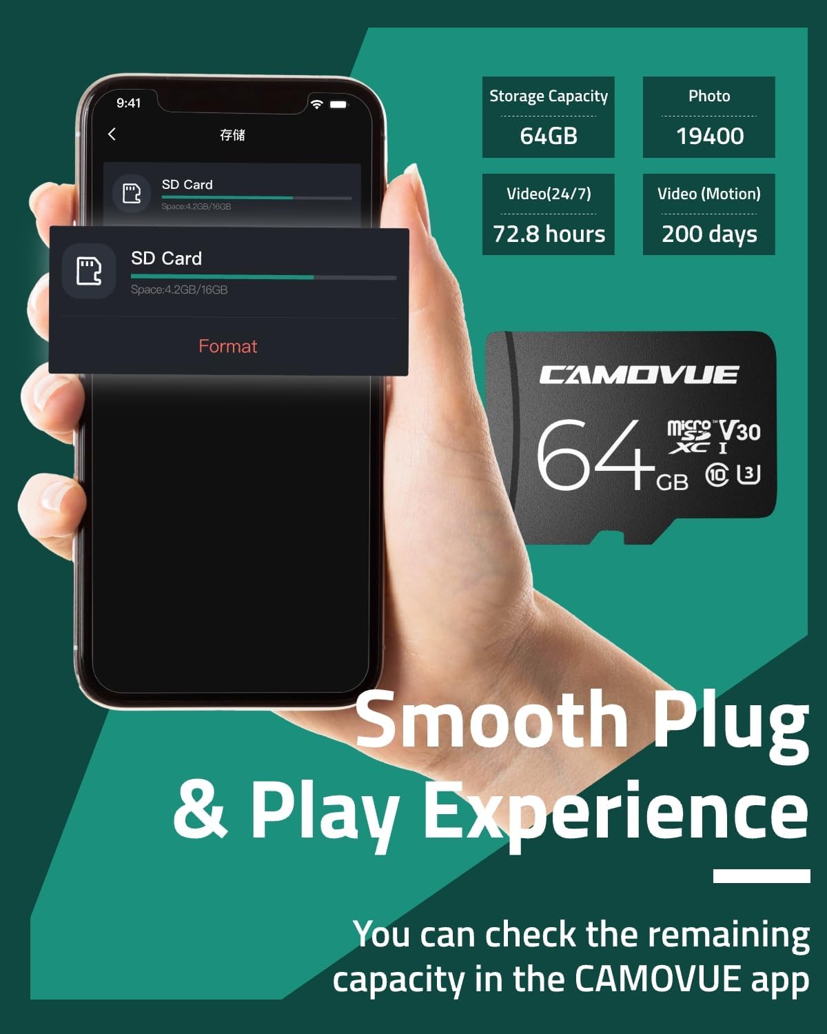 CAMOVUE 64GB Max.100MB/s 4K RLA-SD10,U3/C10/30, microSD Card, Read Speed, Ultra HD Transmission, Series Universal