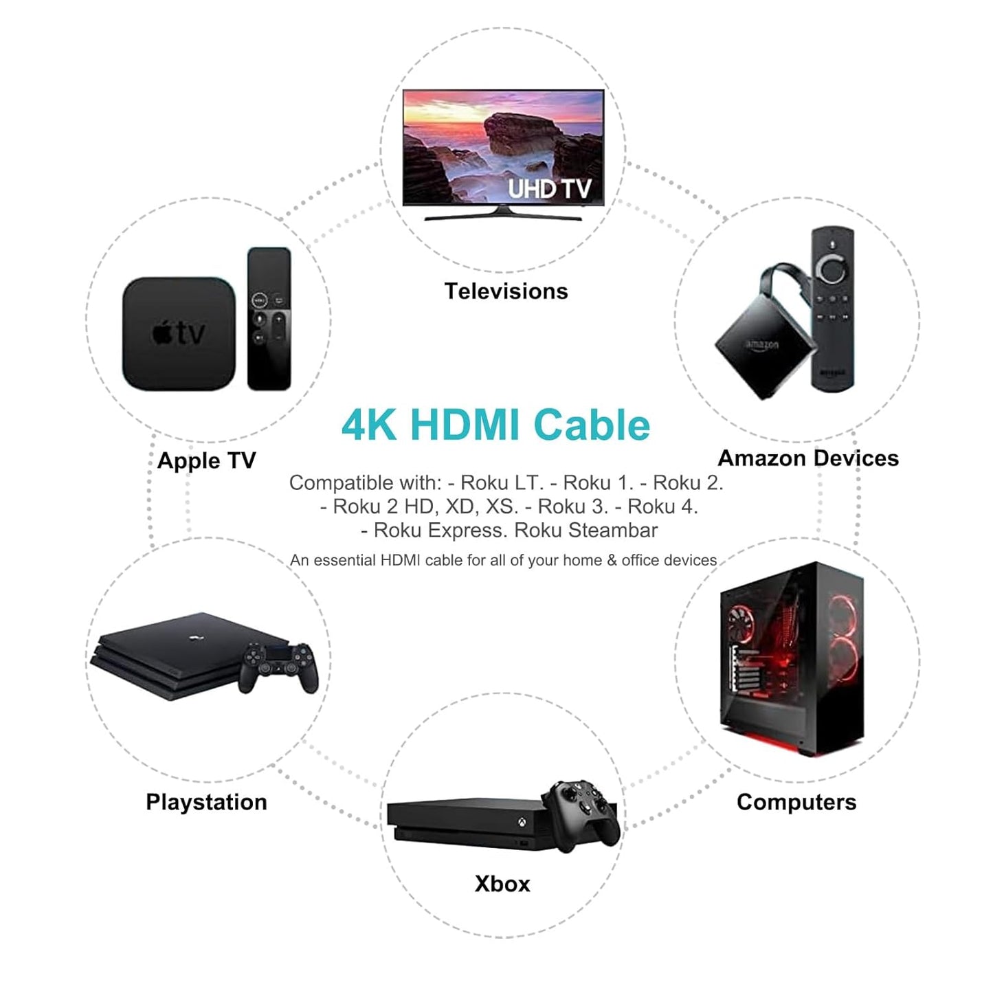 10Ft 8K 10K 4K PS5, PS4, High Speed HDMI Cable HDMI to HDMI Cord Fit for Samsung Smart TV, Sound bar, Sony Xbox One