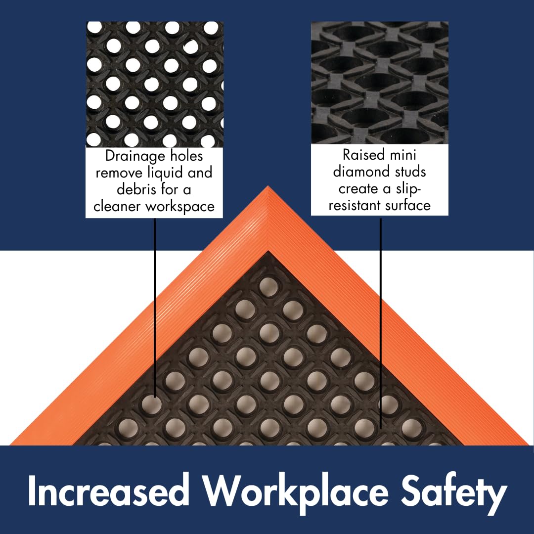 NoTrax Safety Stance Rubber Non Slip Drainage Mat - Yellow/Black 38" x 64" Heavy-Duty Anti Fatigue Mats with 3 Sided Beveled Edges and Ergonomic Support - 549S3864YB
