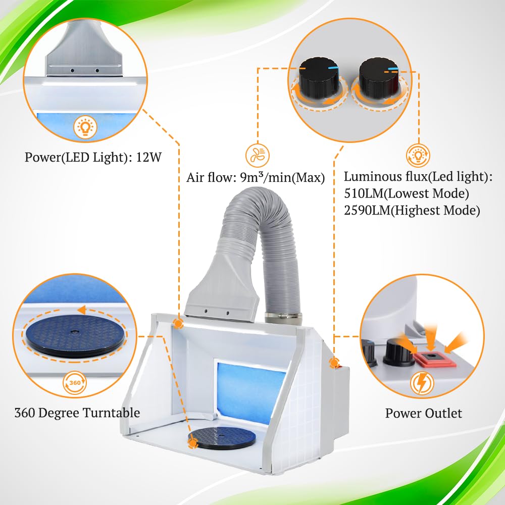 T TOGUSH Airbrush Spray Booth with Adjustable Wind and Bright for Hobby Model Crafts Portable Airbrush Booth with Rotary Knob 3 LED Light Large Space Painting Booth