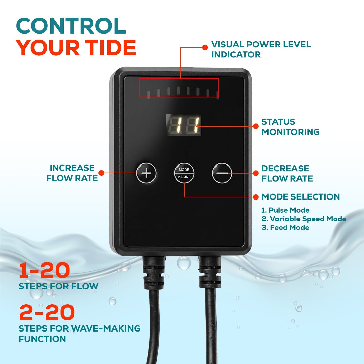 Aqua Dream 2380 GPH Intelligent ECO Amphibious Water Pump - Sine Wave Technology with Controller for Hydroponics & Aquariums, 70W - 1 Pc