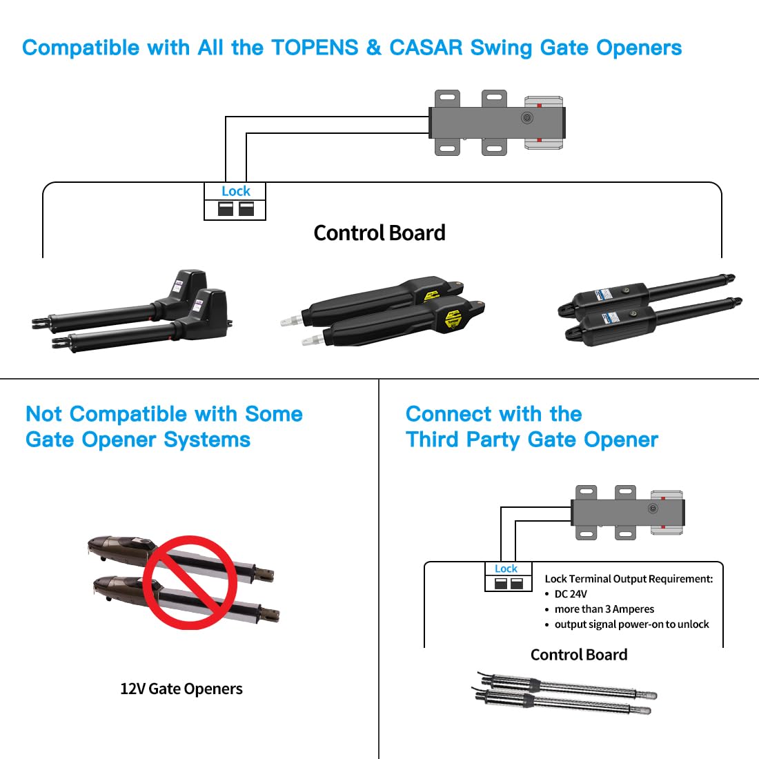 TOPENS ET24 Automatic Electric Gate Lock for DC 24V Swing Gate Opener Gate Operator System Device Safe Security Gate Lock