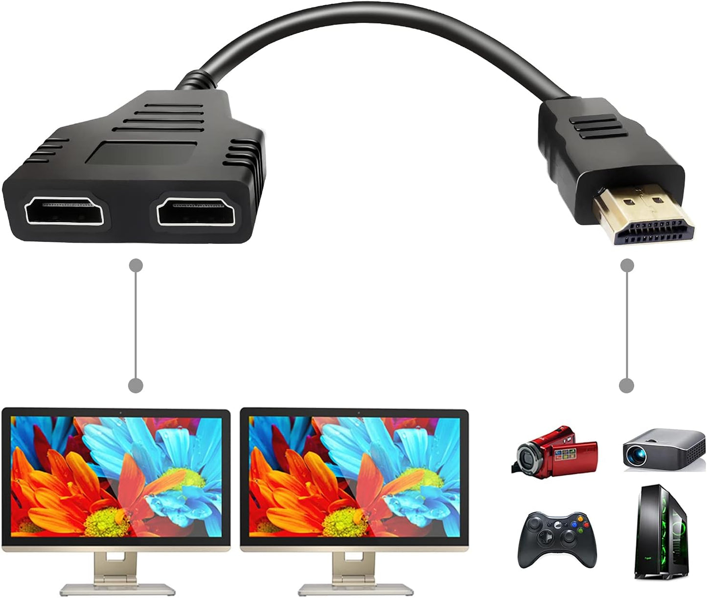 BATU 1 2 1 2 HDMI Splitter Adapter Cable - Hdmi Splitter in Out Male to Dual Female to Way for HD, LED, LCD, TV