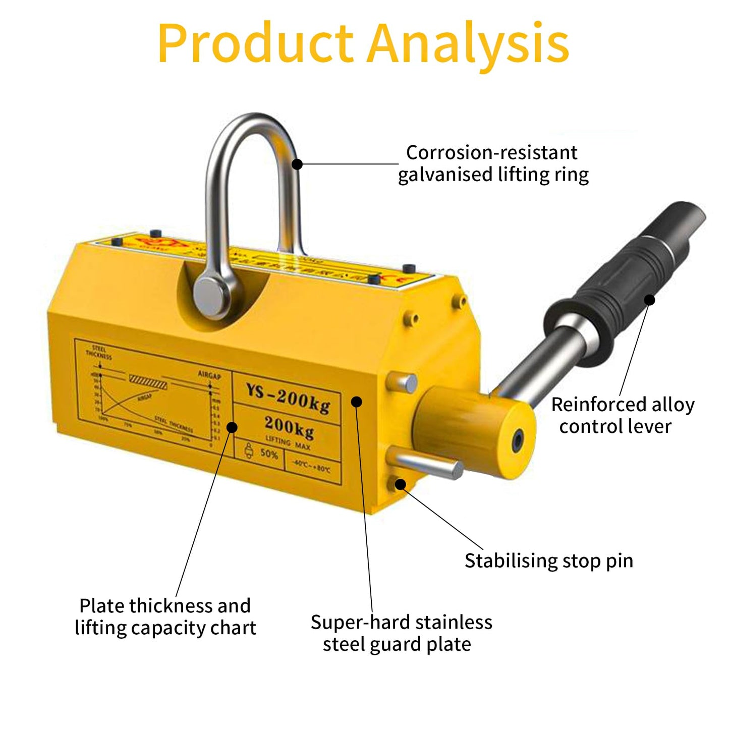 880 lb/400kg Magnetic Lifter, Permanent Magnetic Lifter with Release, for Lifting Plate Steel, Board, Used in Shop Crane, Hoist, Board