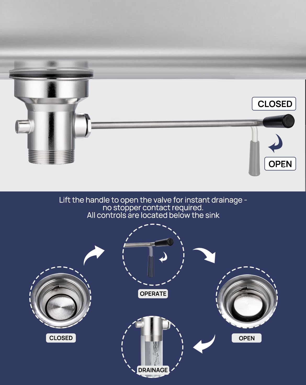3-Pack of Commercial Sink Drains(Without Overflow Inlet) + 1-Pack Installation Tool