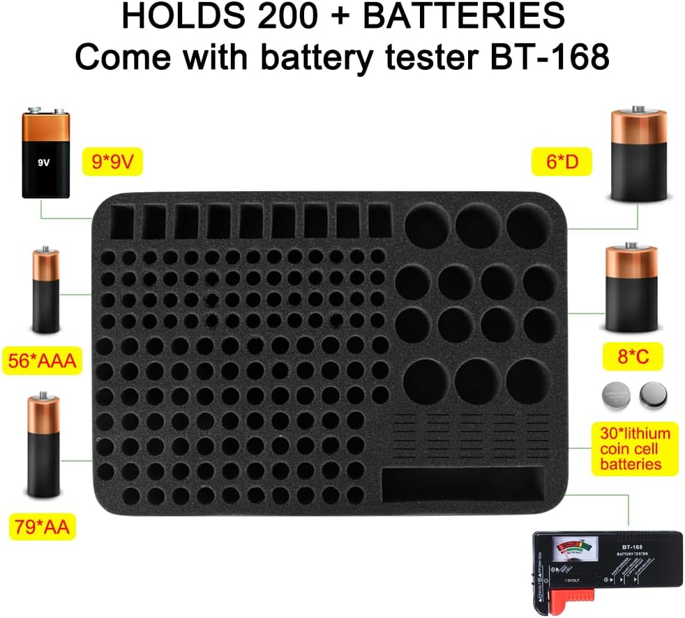 BT-168 200+ 9V Battery Organizer Storage Box with Tester, Battery Vault Case Fireproof Waterproof Explosionproof Holder