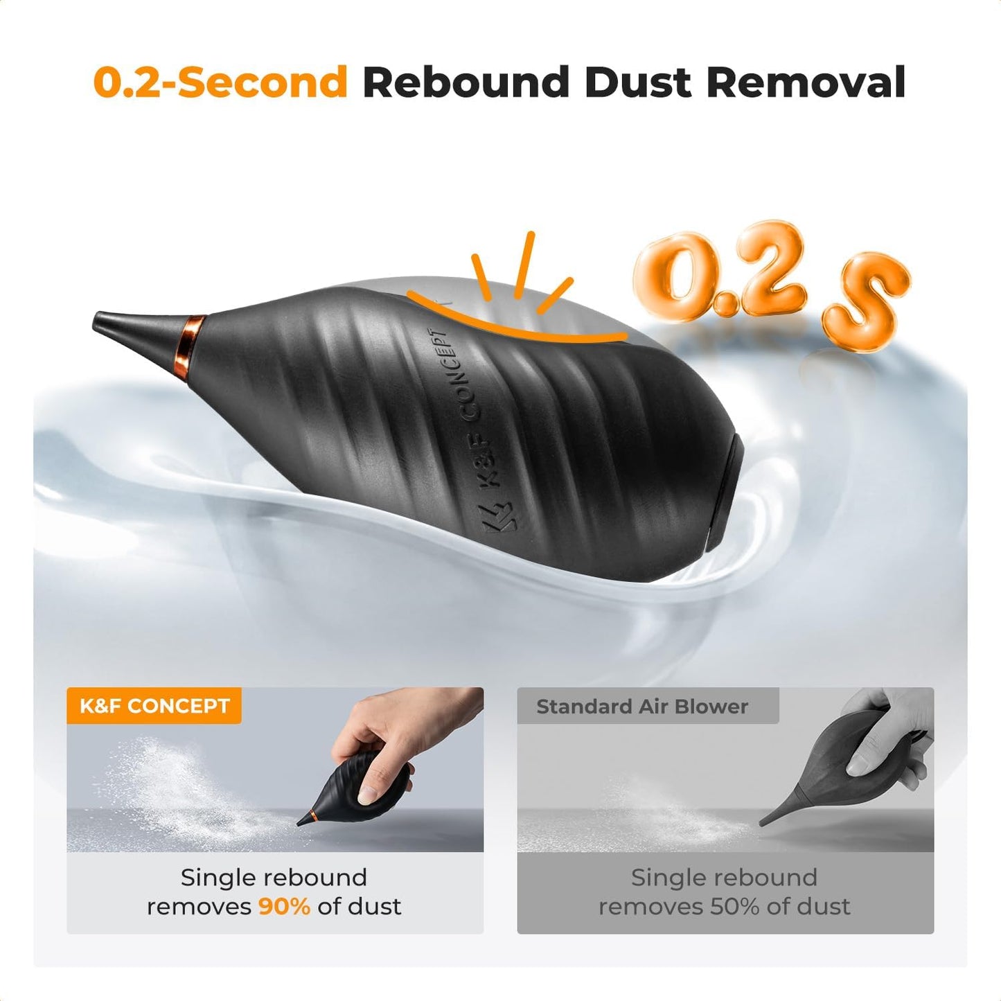 Bulb K&F Concept Soft Tip Air Blower, Lens Blower for Digital, DSLR, SLR Cameras, Camera Lenses, Sensitive Electronics