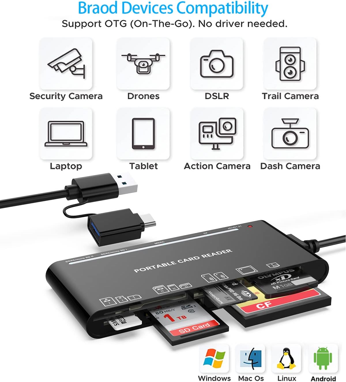 Rocketek USB3.0 7 1 USB C Multi Card Reader for SD, CF, Micro SD, XD, MS Cards - in Adapter Hub for Windows, Mac