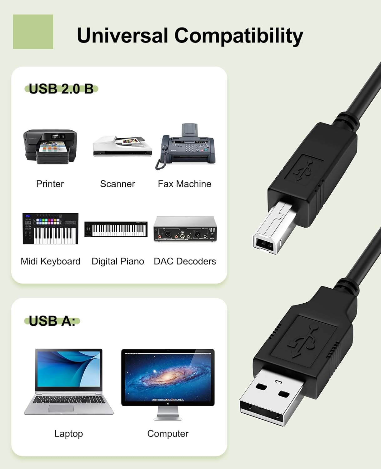 Tomatosd 6.6ft PMD660 PMD-660 USB Cable Cord Lead Compatible with Marantz Solid State Field Recorder