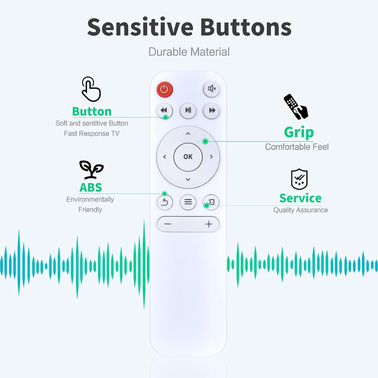 Snrigw YG300 YG210 Replacement Remote Control for ZDK Wielio Meer ARTSEA Home Entertainment Mini Projectors(White)