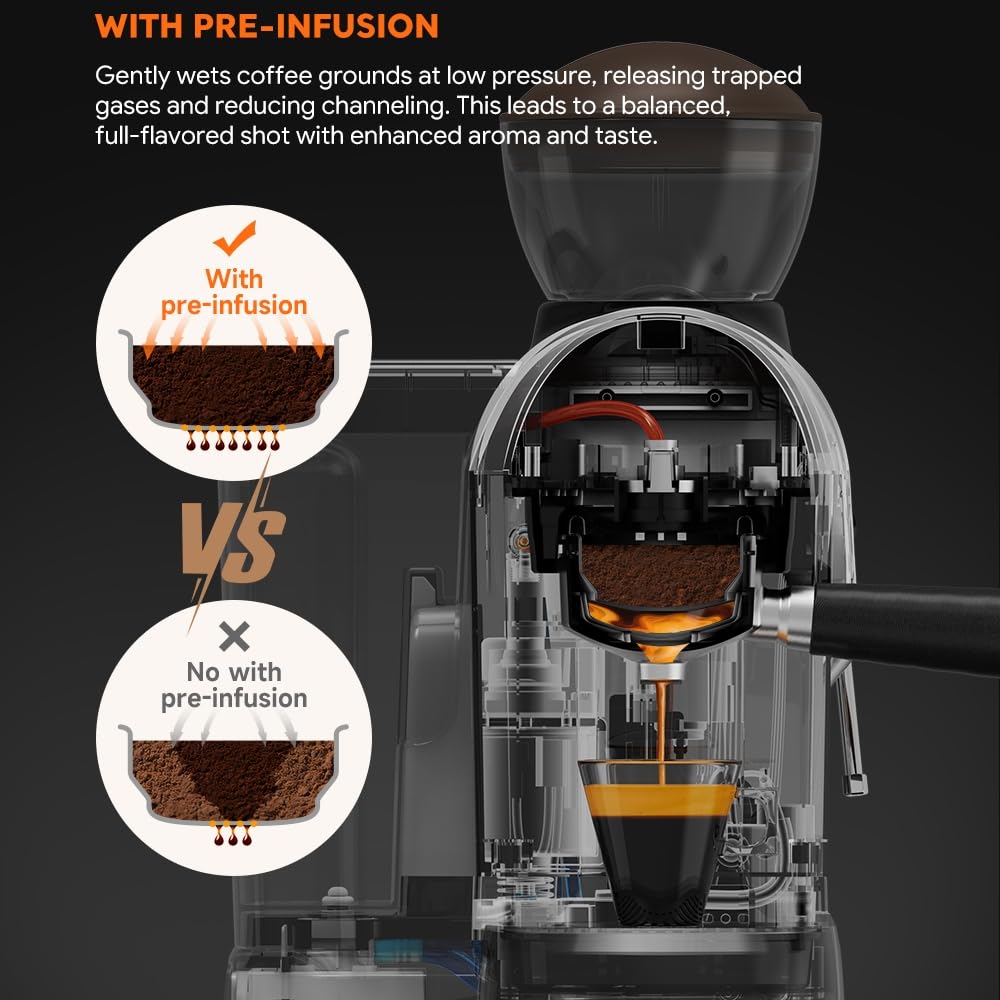 20 Bar Espresso Machine with Grinder & Steam Wand - Semi Automatic Coffee Maker, NTC Intelligent Temp Control, 58mm Stainless Steel Portafilter, One-Touch Panel for Home Barista (Removable Water Tank)