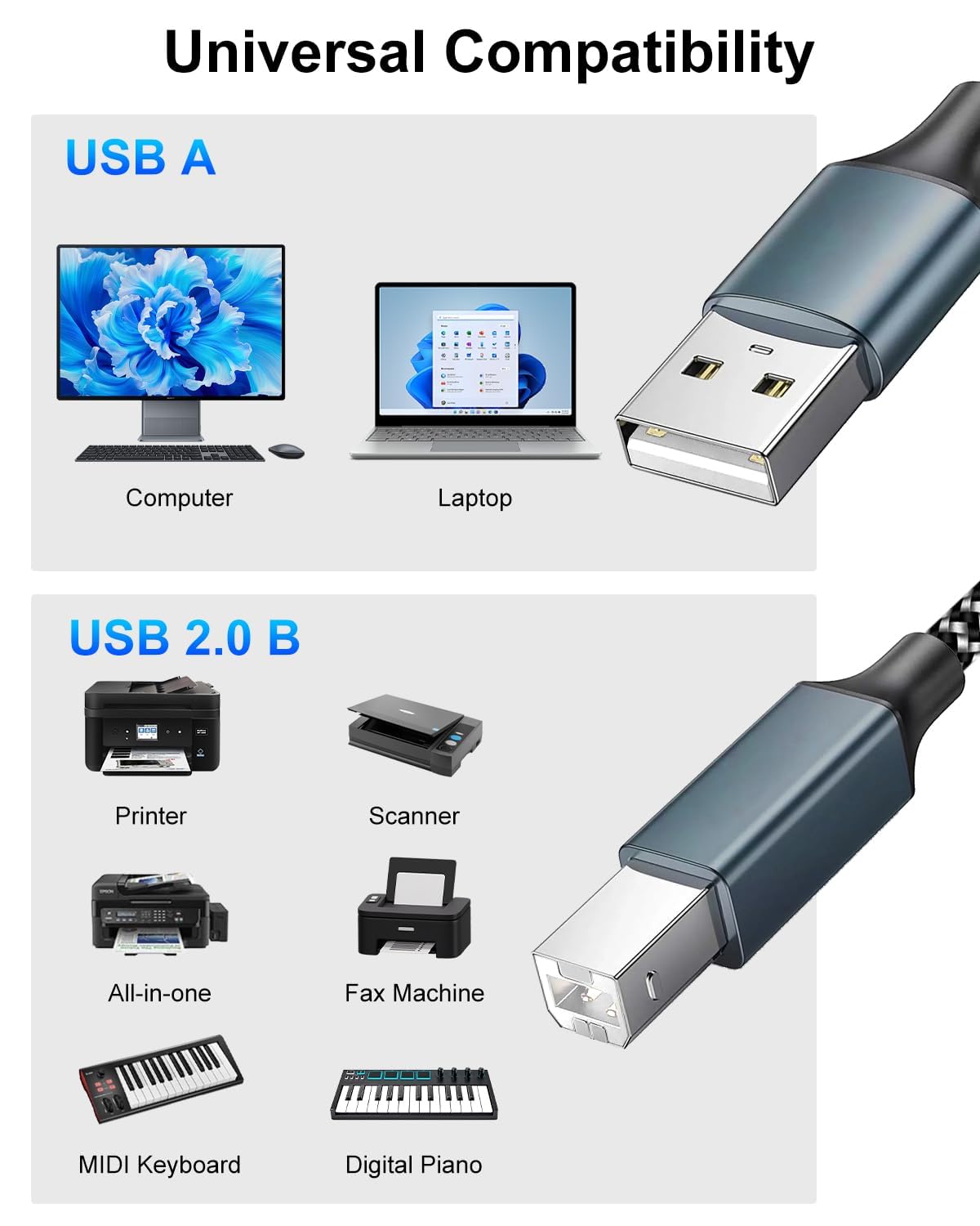 BLITEZZ 16ft, USB Printer Cable High Speed HP Printer Cable USB A to USB B Printer Cord, Universal Nylon Long printer