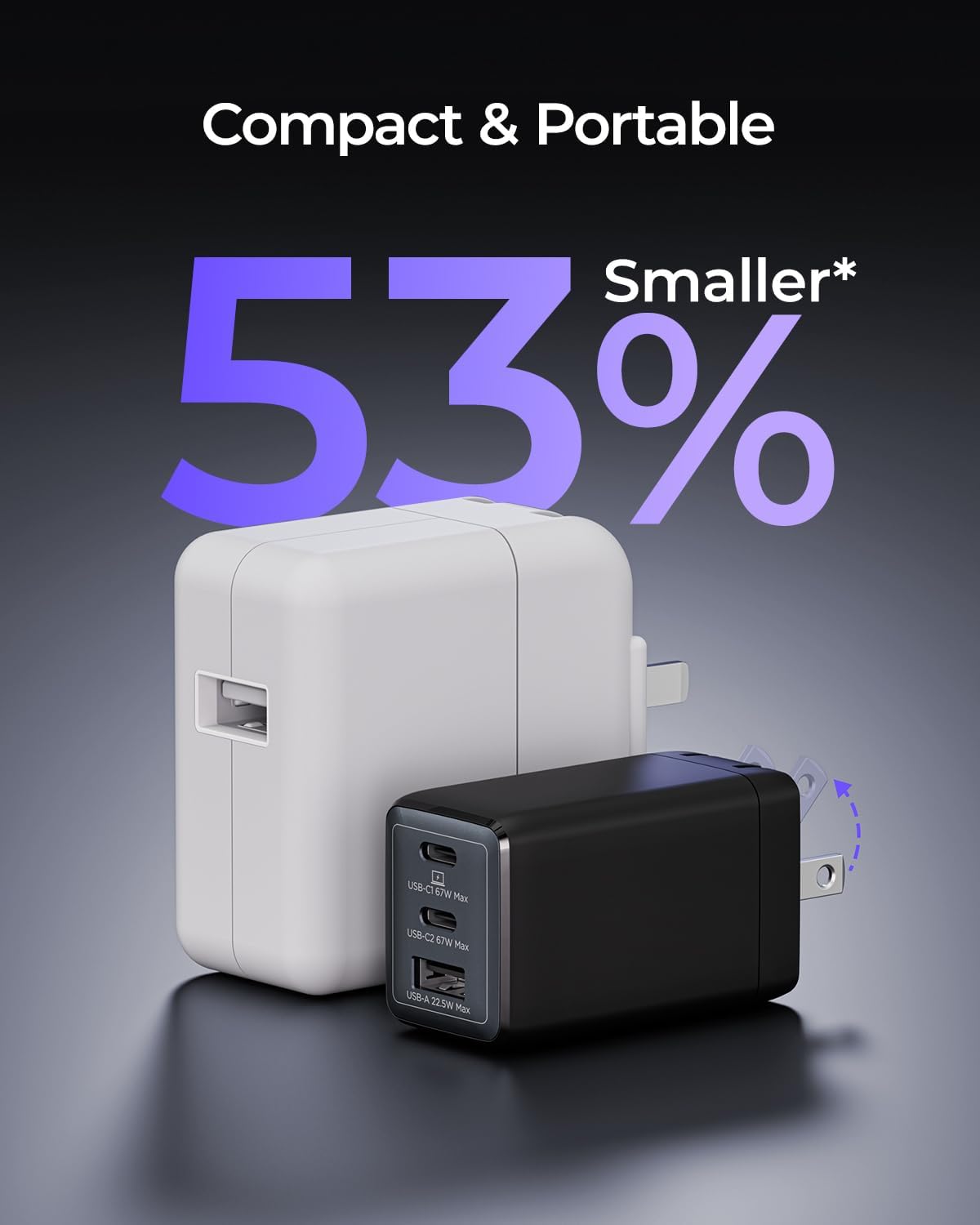 wegear 67W 3-Port 16/15/Pro, S25/S24, Note20, USB C Charger, GaN Fast Charging Block with Foldable Plug, Compatible